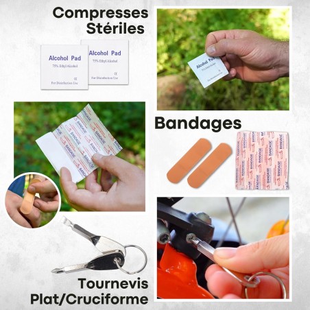 Kit De Survie Militaire – Camping, Randonnée – Neuf Sous Emballage – Marque SurvYvor