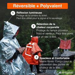 Pack 4 Ponchos de Survie d'Urgence — Protection Famille 72h