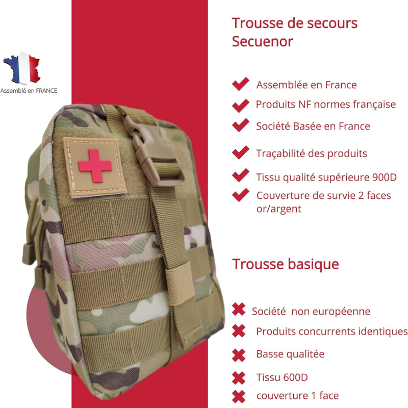 Trousse de Secours Tactique XL - Kit d'Urgence Militaire - Sac Médical Robuste Assemblé en Trousse de Secours Tactique XL - Kit d'Urgence Militaire - Sac Médical Robuste Assemblé en
