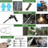 Kit de survie 180 en 1 - détail du contenu : 180 outils conformes recommandations 72h