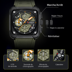 Montre militaire tactique homme — Robustesse opérationnelle